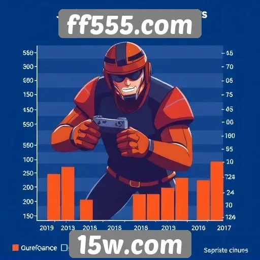 Estatísticas de jogadores ativos no ff555.com